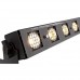 Active Sunstrip